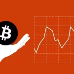 Hand sketch of a hand holding a Bitcoin logo ball, Bitcoin graph