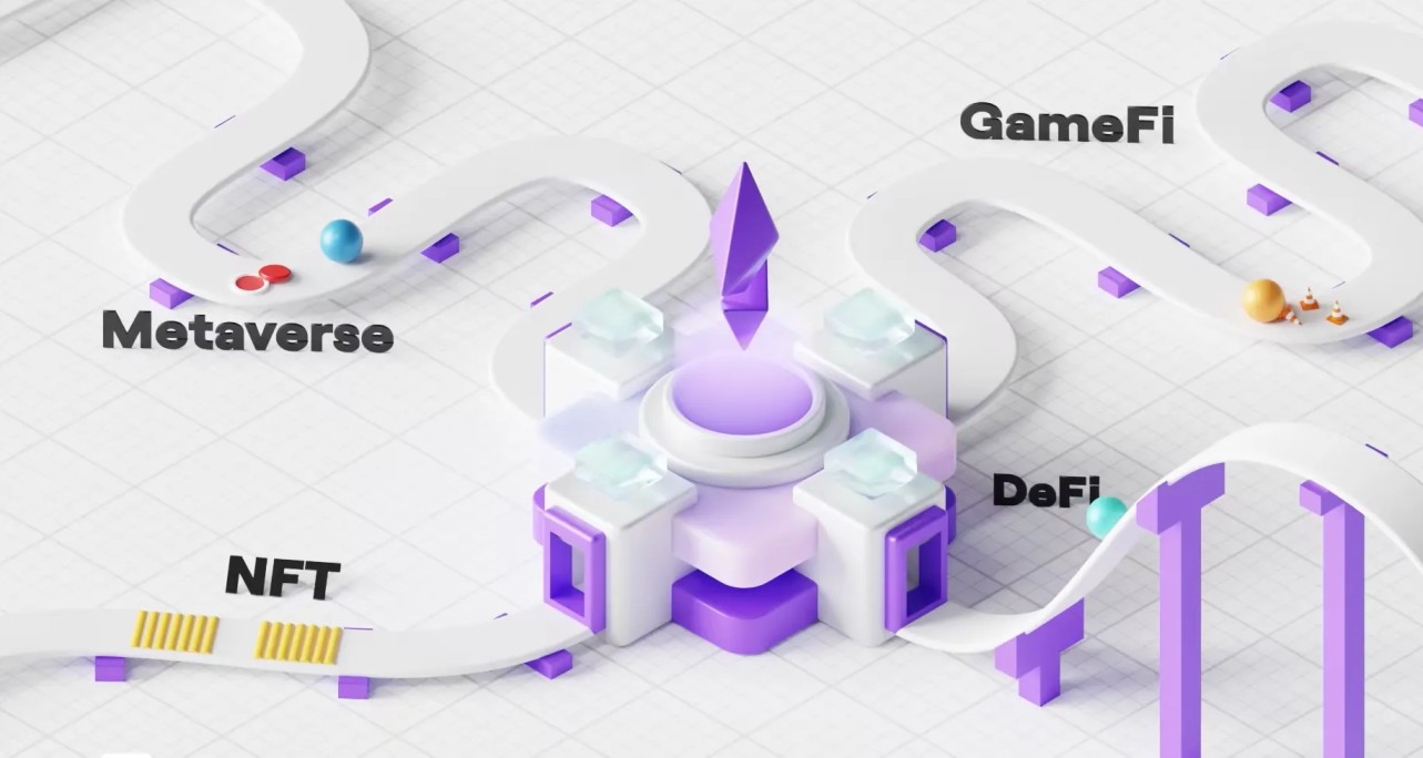 Colorful illustration incorporating metaverse, NFT, GameFi & DeFi into the Polygon ecosystem.